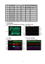 Предварительный просмотр 43 страницы Denon CEOL RCD-N9 Service Manual