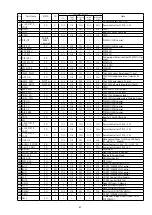 Предварительный просмотр 61 страницы Denon CEOL RCD-N9 Service Manual