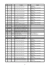 Preview for 65 page of Denon CEOL RCD-N9 Service Manual