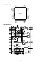 Предварительный просмотр 68 страницы Denon CEOL RCD-N9 Service Manual