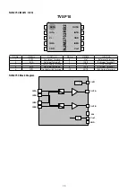 Preview for 70 page of Denon CEOL RCD-N9 Service Manual