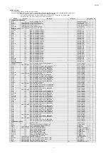 Preview for 82 page of Denon CEOL RCD-N9 Service Manual