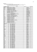 Предварительный просмотр 84 страницы Denon CEOL RCD-N9 Service Manual