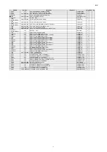 Preview for 87 page of Denon CEOL RCD-N9 Service Manual