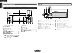 Preview for 10 page of Denon CHR-F103 Operating Instructions Manual