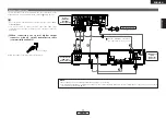 Предварительный просмотр 15 страницы Denon CHR-F103 Operating Instructions Manual