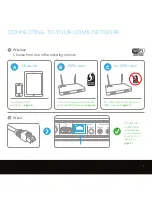 Preview for 7 page of Denon COCOON  guide Quick Setup Manual