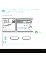 Preview for 15 page of Denon COCOON  guide Quick Setup Manual