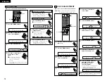 Preview for 14 page of Denon D-107 Operating Instructions Manual