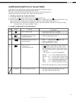 Предварительный просмотр 17 страницы Denon D-107 Service Manual