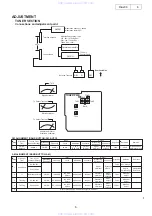 Preview for 6 page of Denon D-AJ03 Service Manual