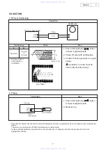 Preview for 7 page of Denon D-AJ03 Service Manual