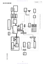 Preview for 8 page of Denon D-AJ03 Service Manual