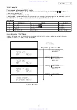 Preview for 9 page of Denon D-AJ03 Service Manual