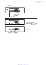 Preview for 11 page of Denon D-AJ03 Service Manual