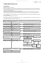 Preview for 12 page of Denon D-AJ03 Service Manual