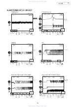 Preview for 16 page of Denon D-AJ03 Service Manual