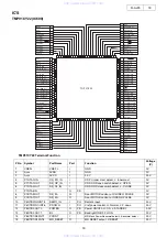 Preview for 18 page of Denon D-AJ03 Service Manual