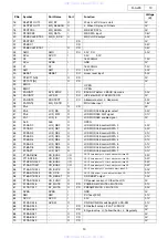 Preview for 19 page of Denon D-AJ03 Service Manual