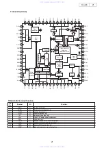 Preview for 21 page of Denon D-AJ03 Service Manual