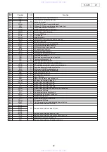 Preview for 22 page of Denon D-AJ03 Service Manual