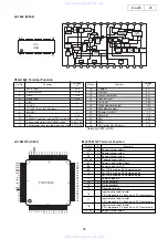 Preview for 25 page of Denon D-AJ03 Service Manual