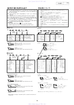 Preview for 30 page of Denon D-AJ03 Service Manual