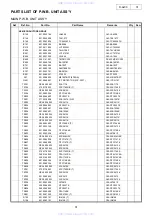 Preview for 31 page of Denon D-AJ03 Service Manual