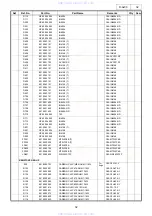 Preview for 32 page of Denon D-AJ03 Service Manual