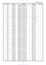 Preview for 36 page of Denon D-AJ03 Service Manual