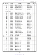 Preview for 42 page of Denon D-AJ03 Service Manual