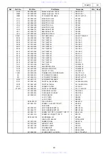 Preview for 43 page of Denon D-AJ03 Service Manual