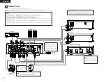 Preview for 6 page of Denon D-F101S Operating Instructions Manual