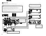 Preview for 22 page of Denon D-F101S Operating Instructions Manual