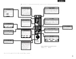 Preview for 27 page of Denon D-F101S Operating Instructions Manual