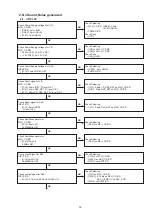 Preview for 39 page of Denon D-M38S Service Manual