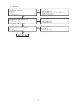 Preview for 43 page of Denon D-M38S Service Manual