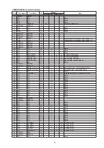 Preview for 67 page of Denon D-M38S Service Manual