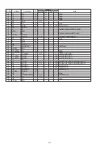 Preview for 68 page of Denon D-M38S Service Manual