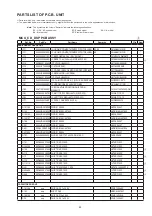 Preview for 85 page of Denon D-M38S Service Manual