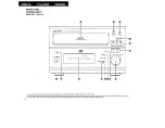 Preview for 4 page of Denon D-M50S - D M50 Micro System Operating Instructions Manual