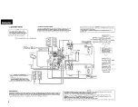 Preview for 6 page of Denon D-M50S - D M50 Micro System Operating Instructions Manual