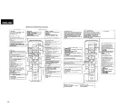 Preview for 10 page of Denon D-M50S - D M50 Micro System Operating Instructions Manual