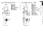 Preview for 11 page of Denon D RCD-M37 Owner'S Manual