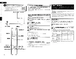 Preview for 22 page of Denon D RCD-M37 Owner'S Manual