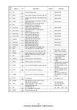 Preview for 38 page of Denon D RCD-M37 Service Manual