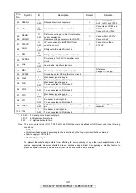 Preview for 39 page of Denon D RCD-M37 Service Manual