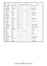 Preview for 42 page of Denon D RCD-M37 Service Manual