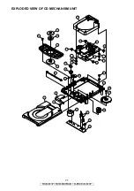 Preview for 71 page of Denon D RCD-M37 Service Manual