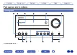 Preview for 8 page of Denon D-T1 Owner'S Manual